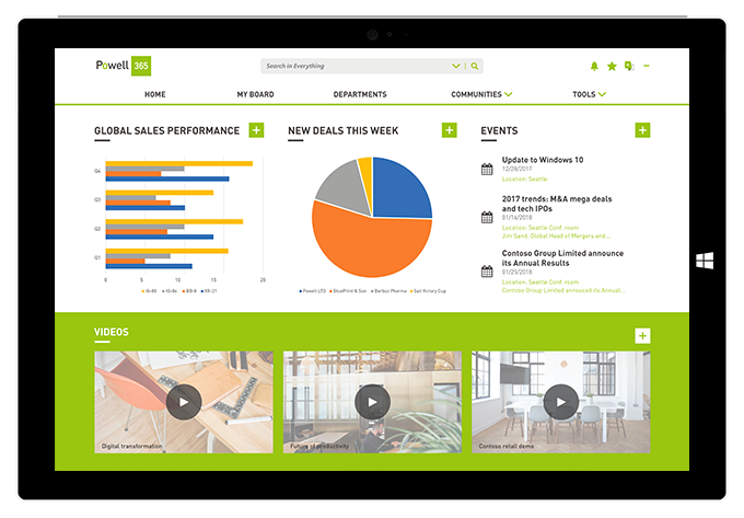 Your SharePoint Intranet Your SharePoint Intranet
