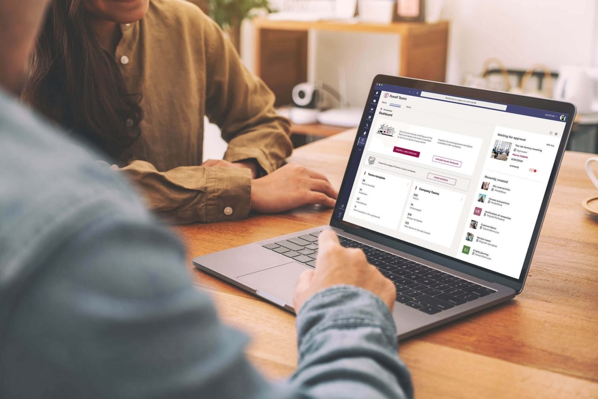 Microsoft Teams Permissions: understanding &#038; managing Access