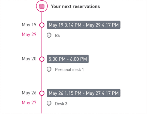 flexdesk Powell 365 widget des reservations de bureaux de l’utilisateur flexdesk Powell 365 widget des reservations de bureaux de l'utilisateur