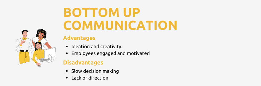 bottom up internal communications