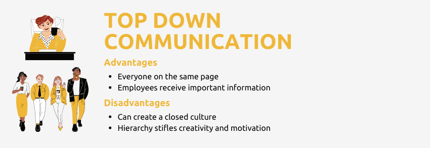 top down internal communications