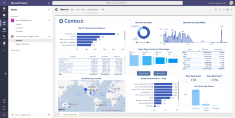 Power BI Microsoft Teams Integration