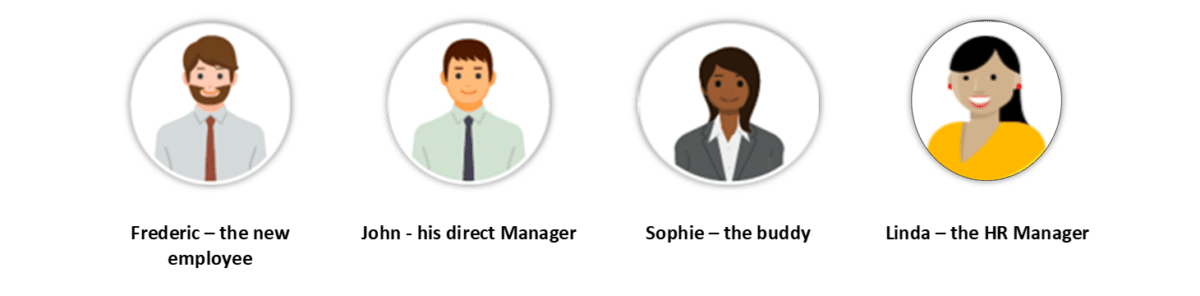 Employee Onboarding Personas