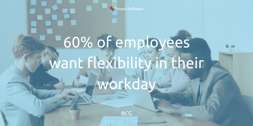 Employee Flexibility Employee Motivation