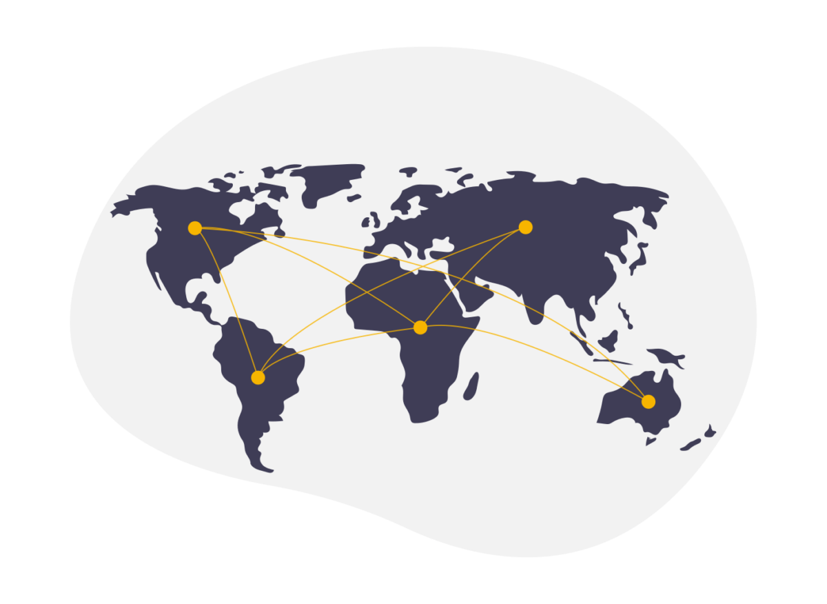 Global Partner network Powell Software Partner network