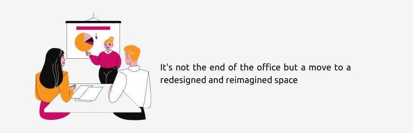 Not the End of the Office but Reimagined Ende der Büros