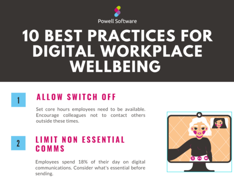 Digital Workplace Wellbeing
