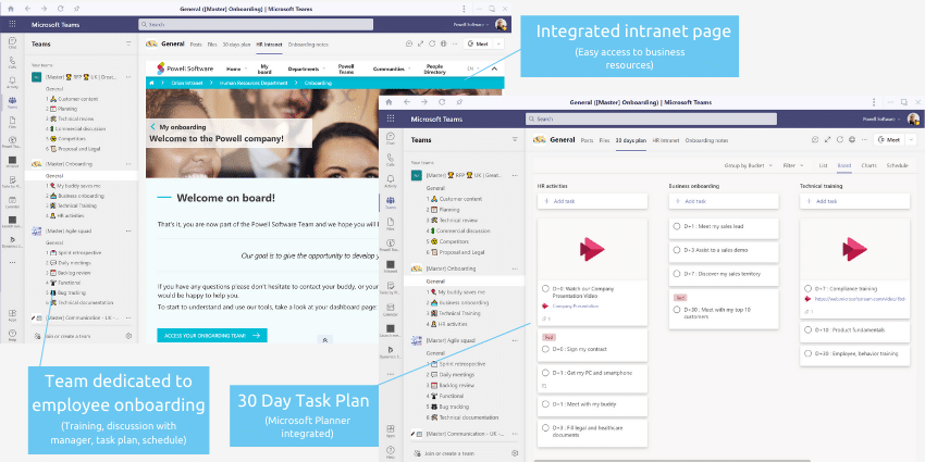 HR Onboarding Team with Powell Teams microsoft teams probleme