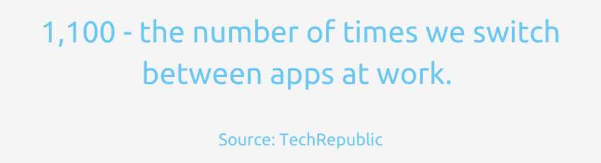 Employees switch between 1,100 apps a day