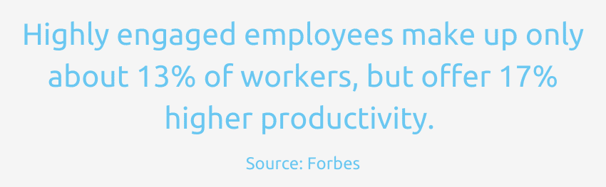 Engaged workers are more productive