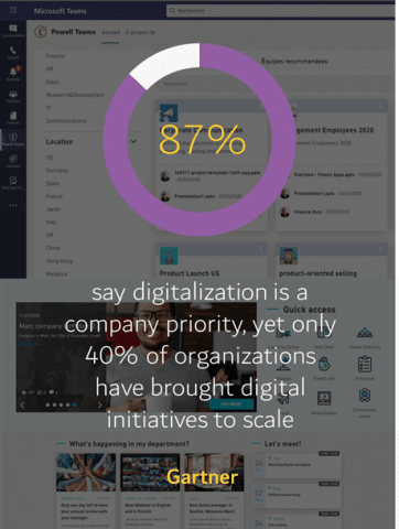 Digital initiatives