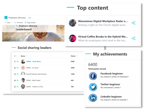 Leverage the power of employee advocacy