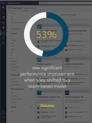 Team Based Model Team Based Model