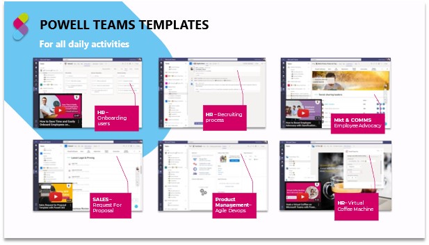 powell teams template