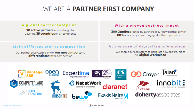 Powell Software Partner Program