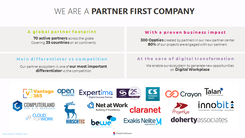 The Partner Certification Program from Powell Software