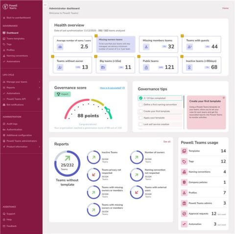 Check-Up santé de Microsoft Teams