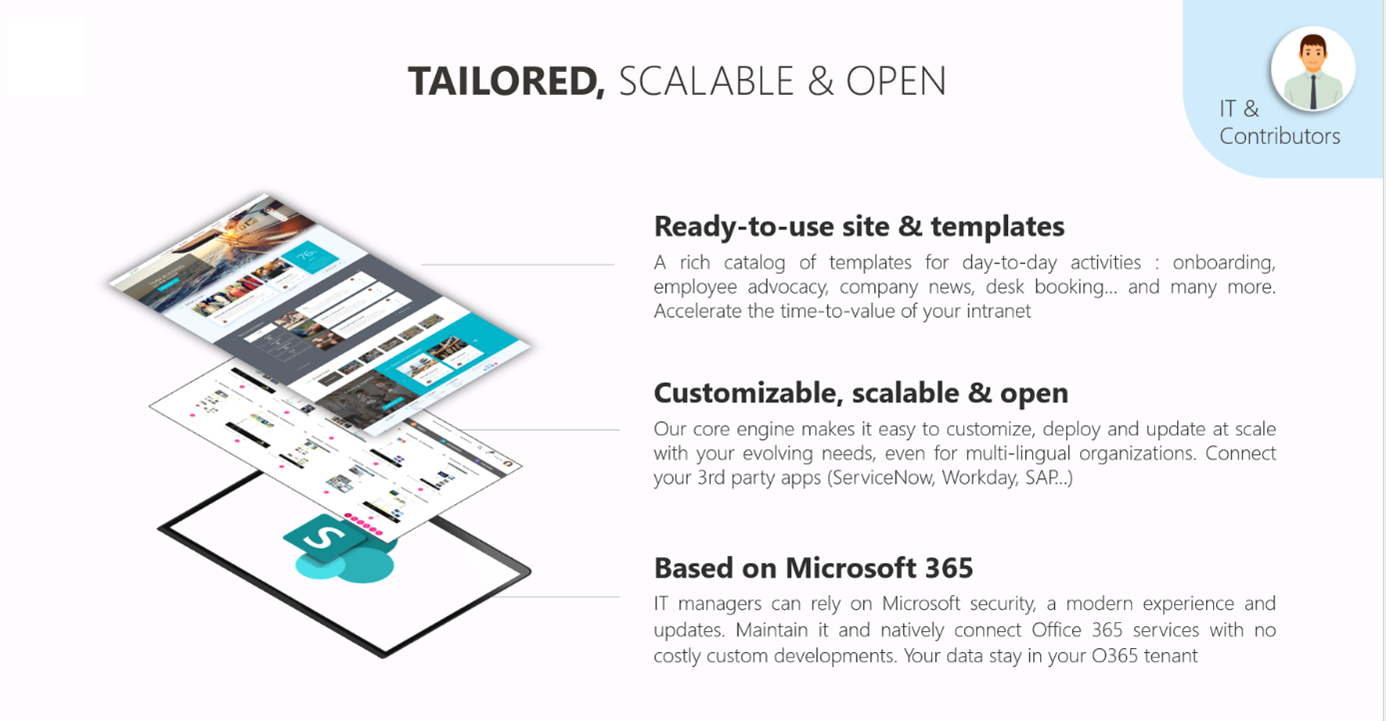 Tailored scalable open