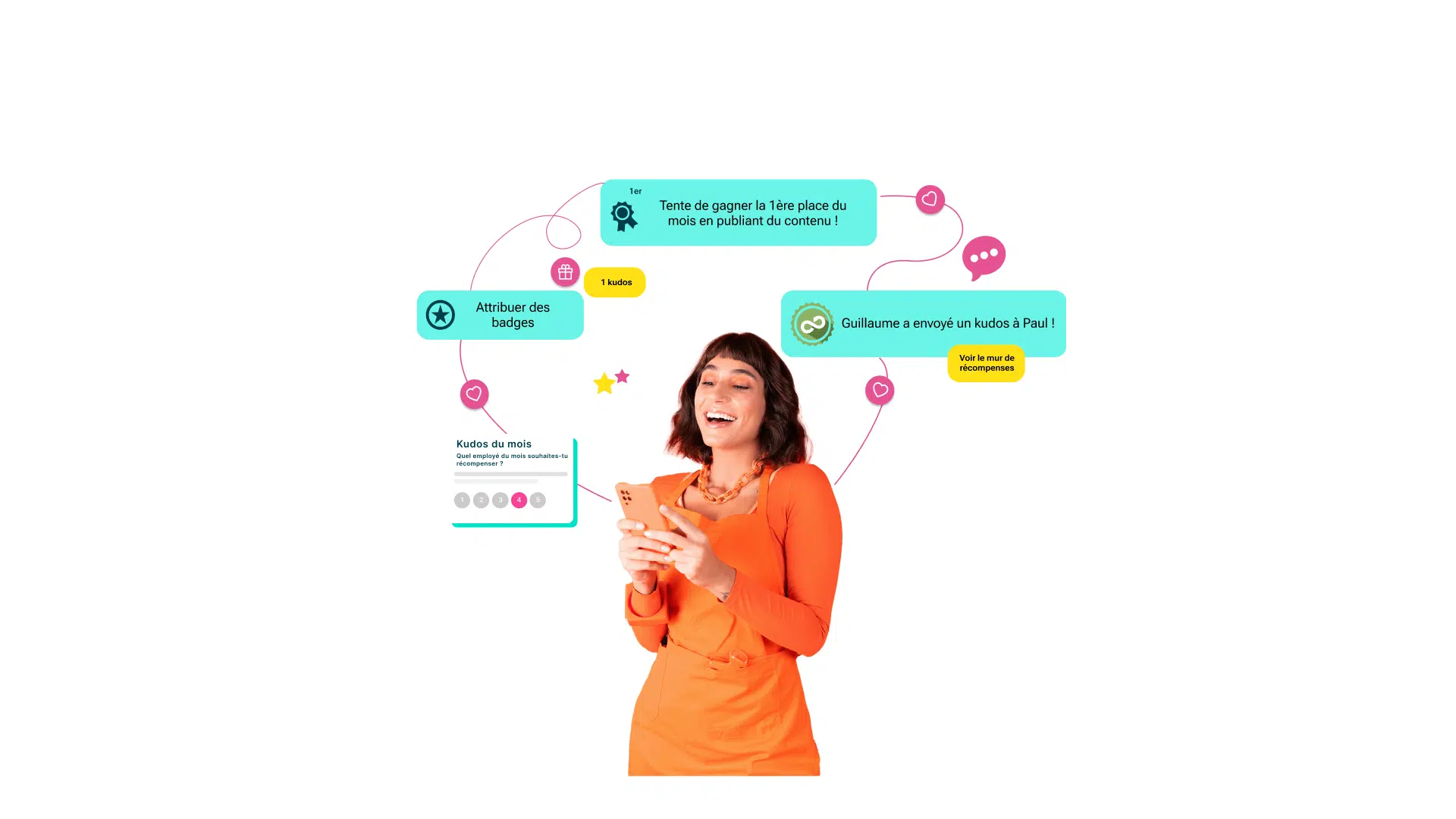 engagement et gamification chez Powell