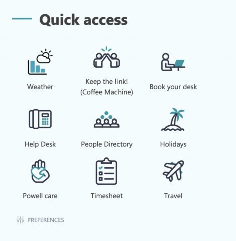 Quick Access Powell Intranet