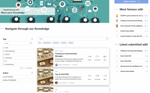 Knowledge management site template