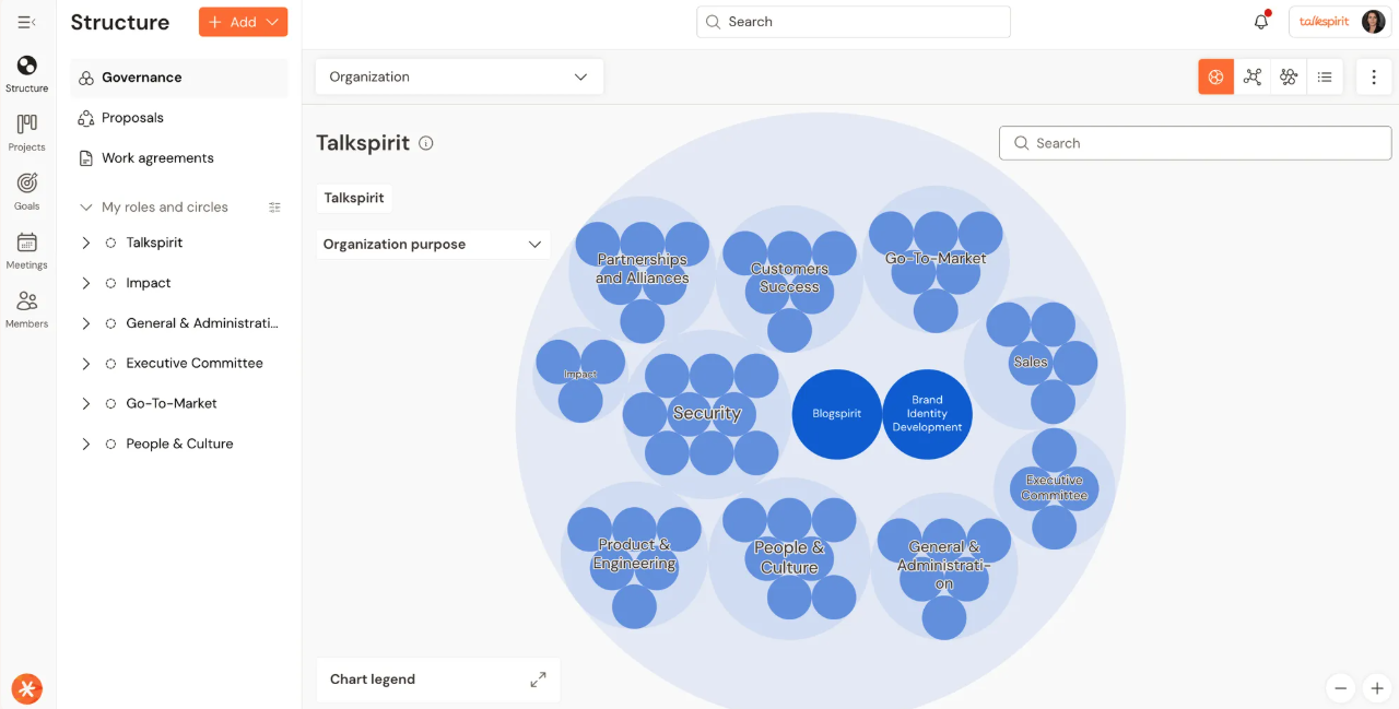exemple site web intranet talkspirit
