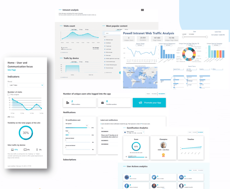 What is an intranet? Simple definition | Powell Software
