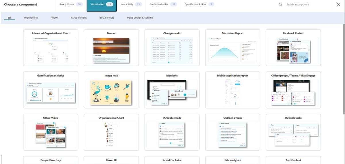 Transitioning to Powell Intranet in the era of SharePoint add-in ...