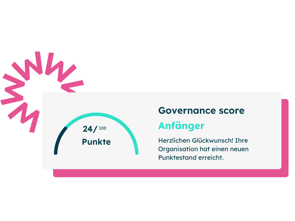 Teams-Governance