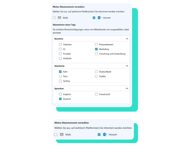 Kommunikation Mitarbeiter plattform