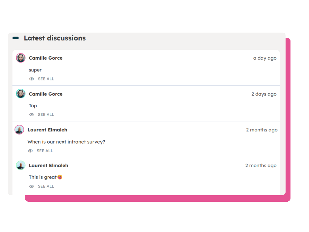 Intranet discussions