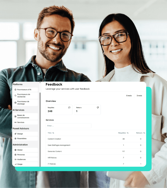 dynamische und abrufbare Intranet-Inhalte