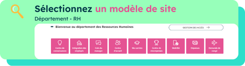 modèle de site