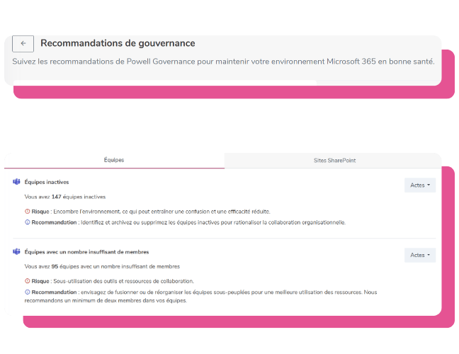 Recommandations de gouvernance Teams
