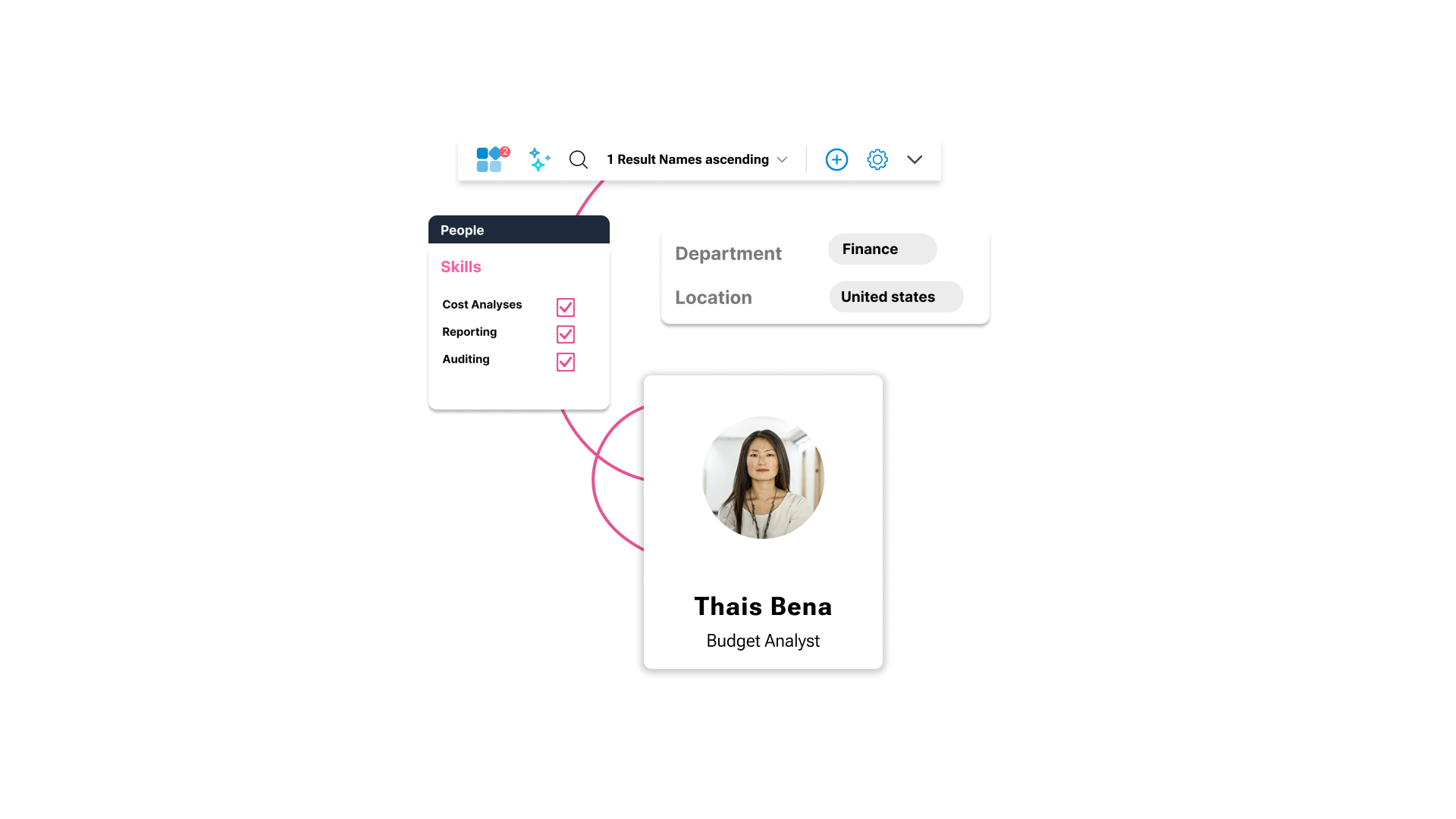 Recherche intelligente microsoft digital workplace