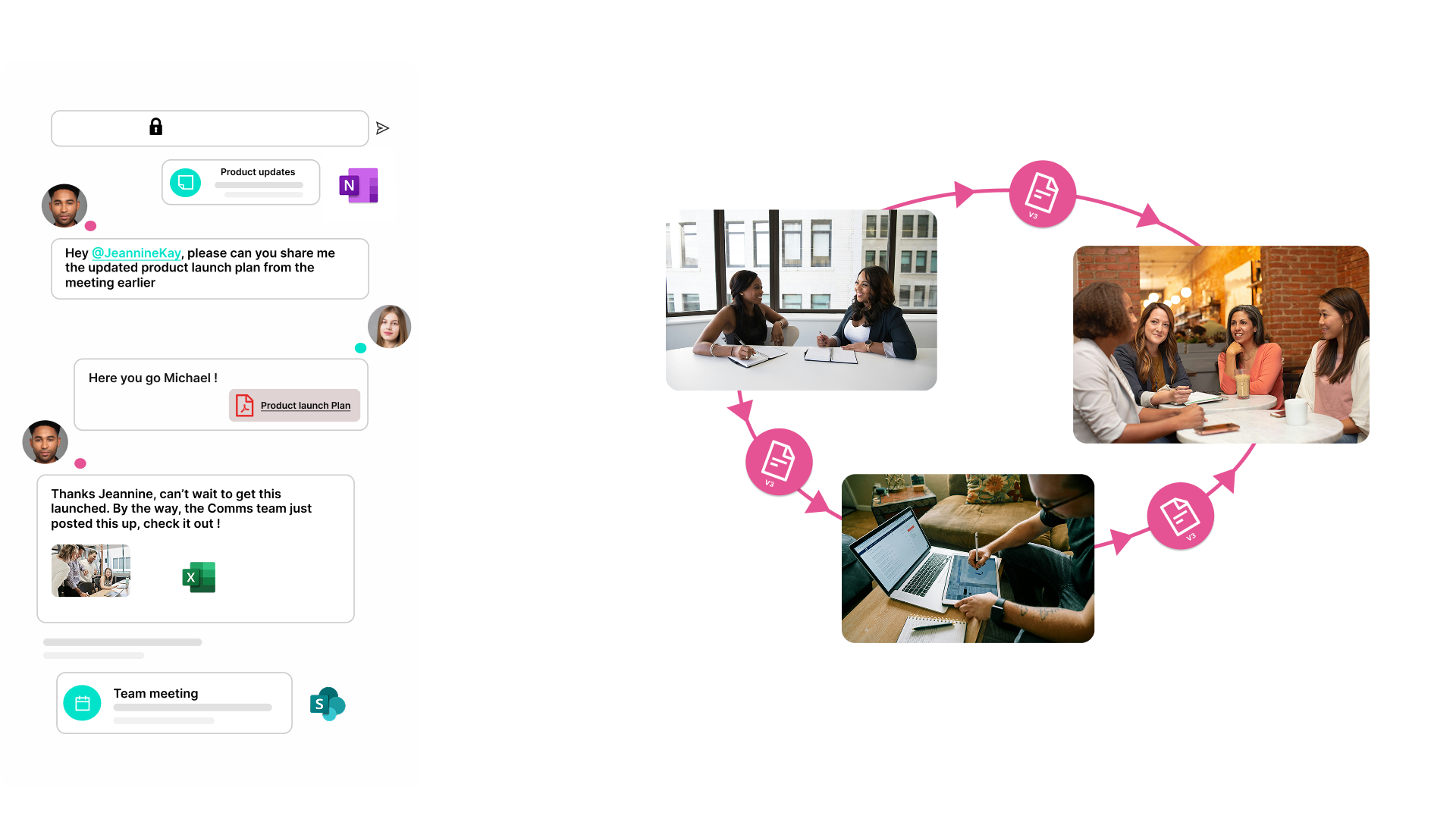 document knowledge management digital workplace