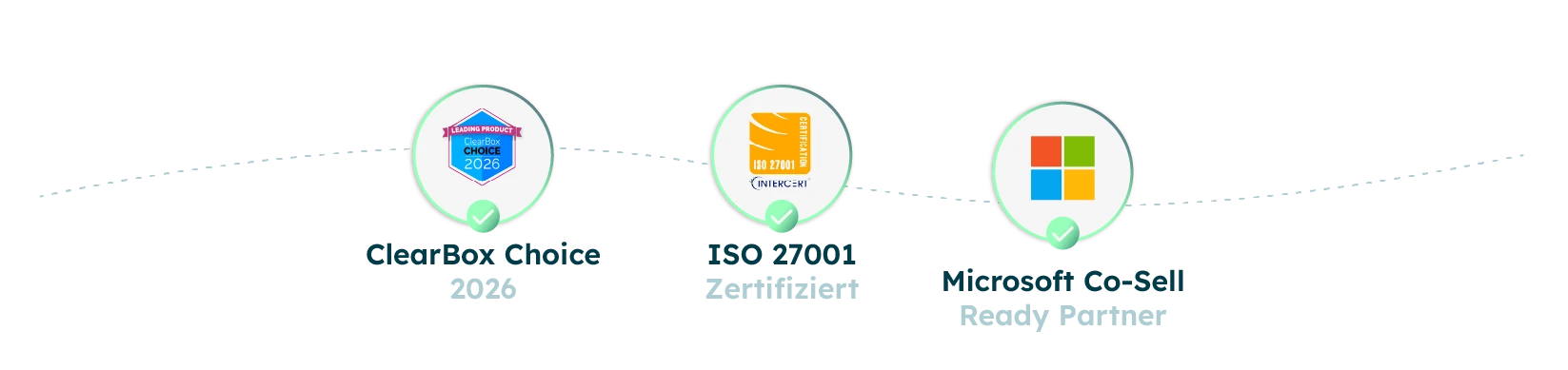micorosft iso clearbox partners logos