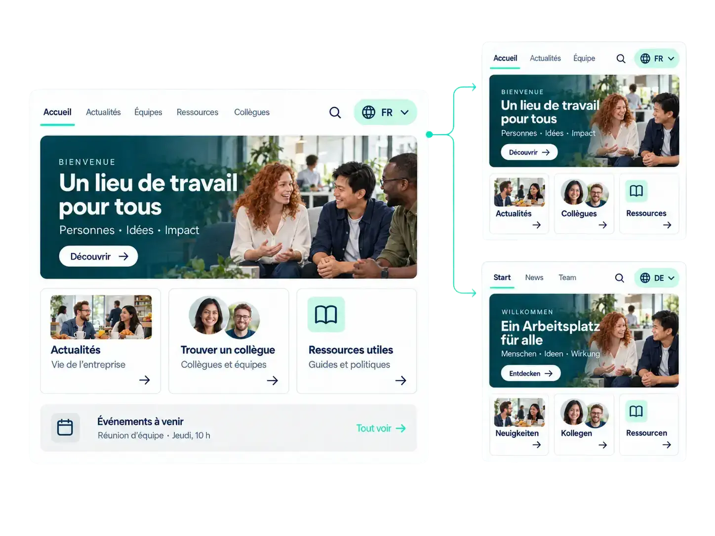 Contenu de l'intranet traduit automatiquement dans la langue de chaque collaborateur