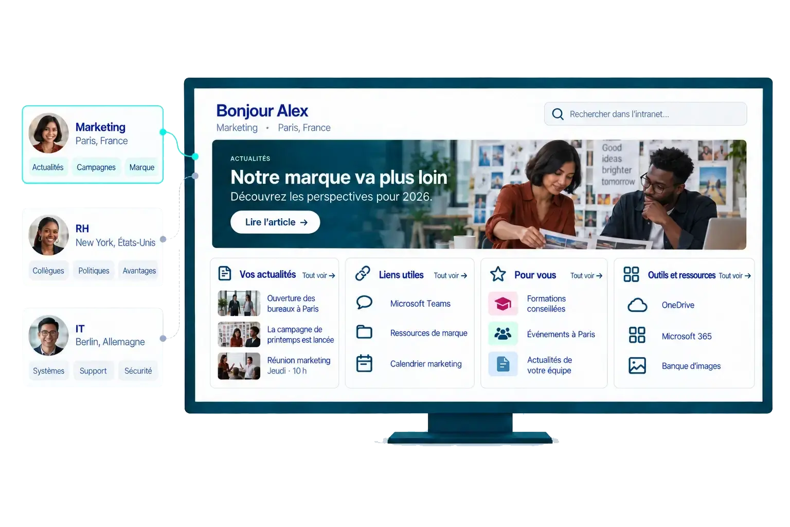 Page d'accueil personnalisée avec actualités, liens et outils adaptés au métier et à la localisation du collaborateur