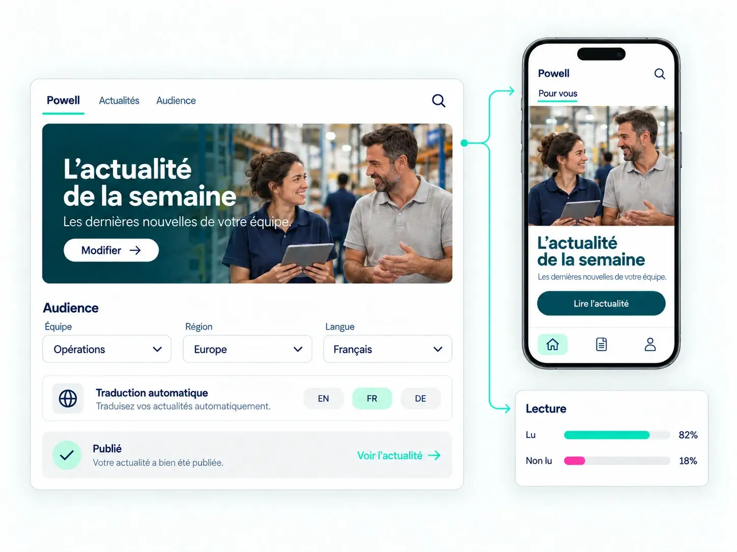 Campagne de communication interne ciblée par équipe, région et langue, avec suivi des lectures