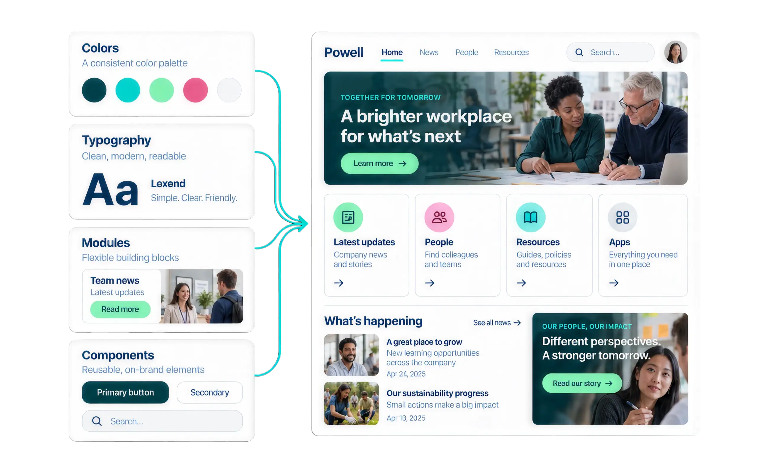 Powell intranet page automatically applying the company's logo, colors, and visual identity