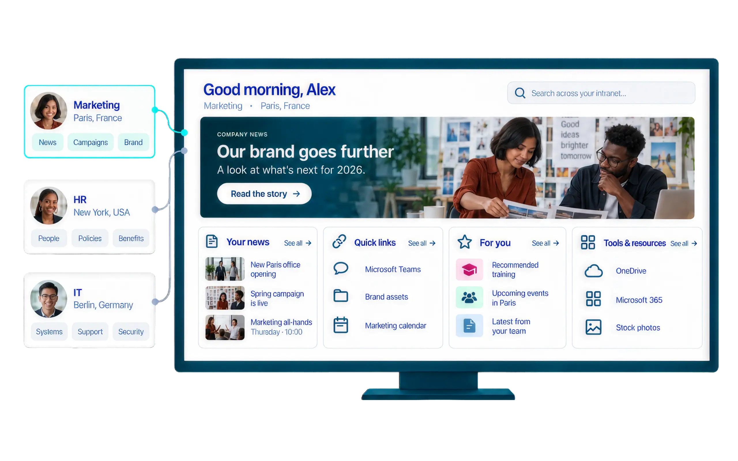 Personalized intranet homepage showing news, links, and tools based on the employee's role and location
