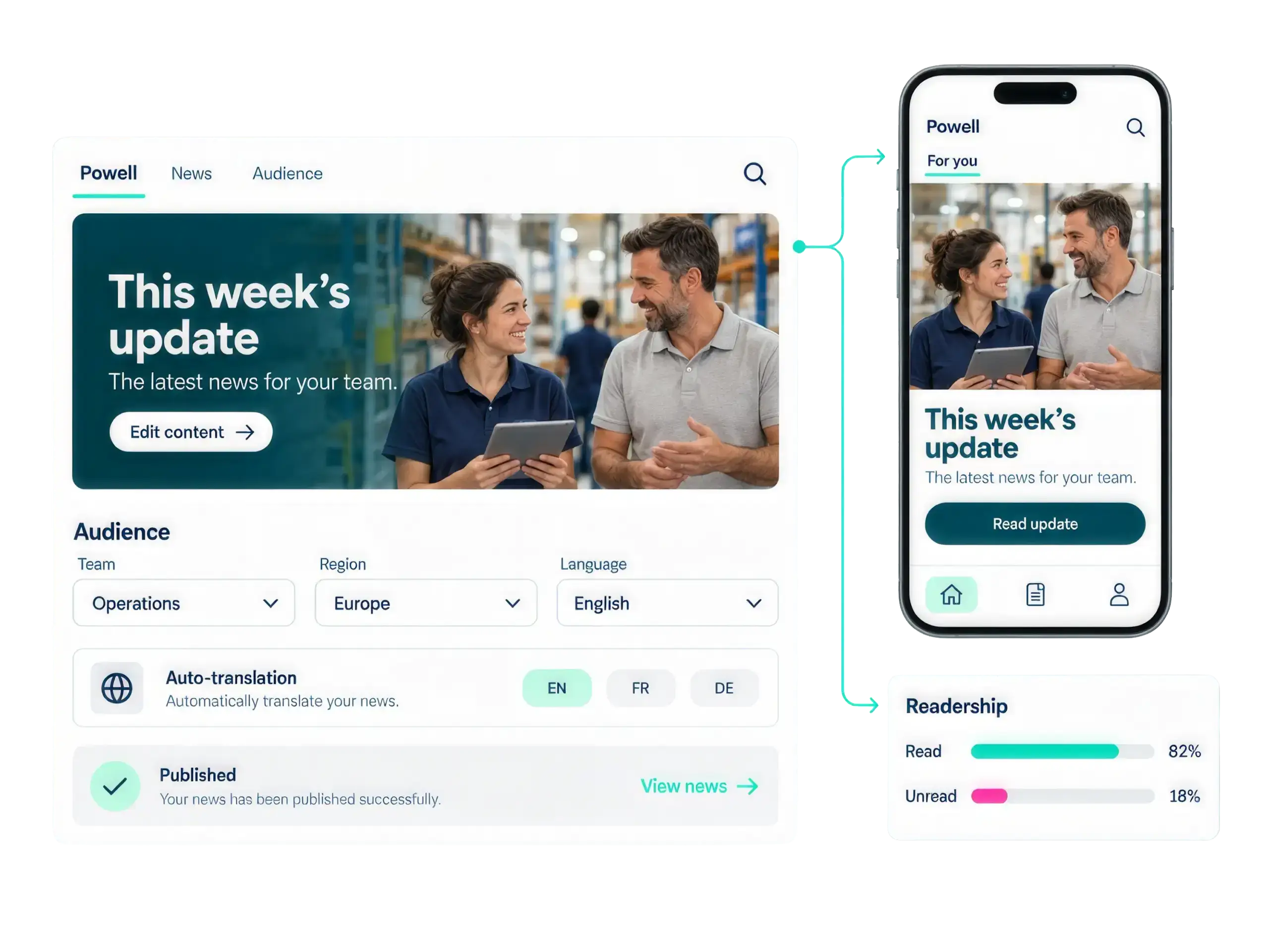 Intranet content automatically displayed in each employee's language