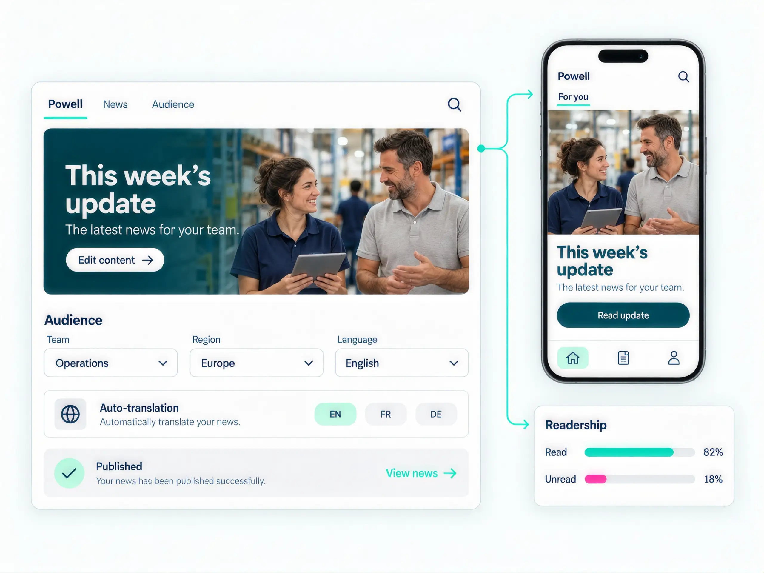 Targeted internal campaign by team, region, and language, with read tracking