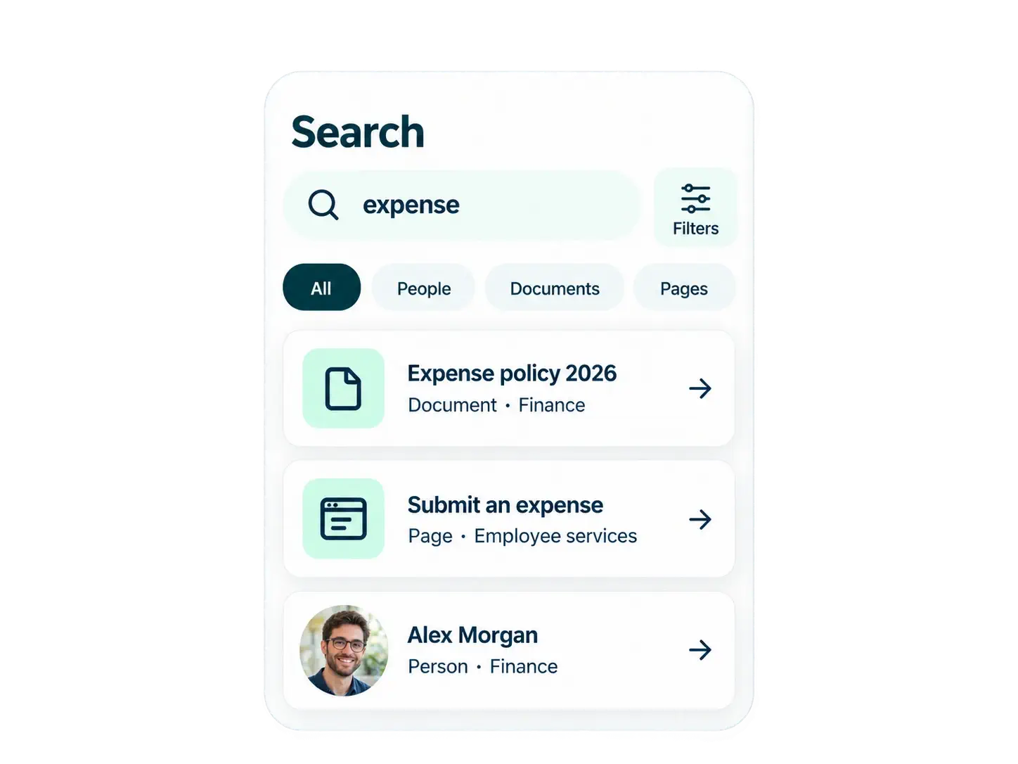 Mobile intranet search showing results for people, documents and pages in a single query