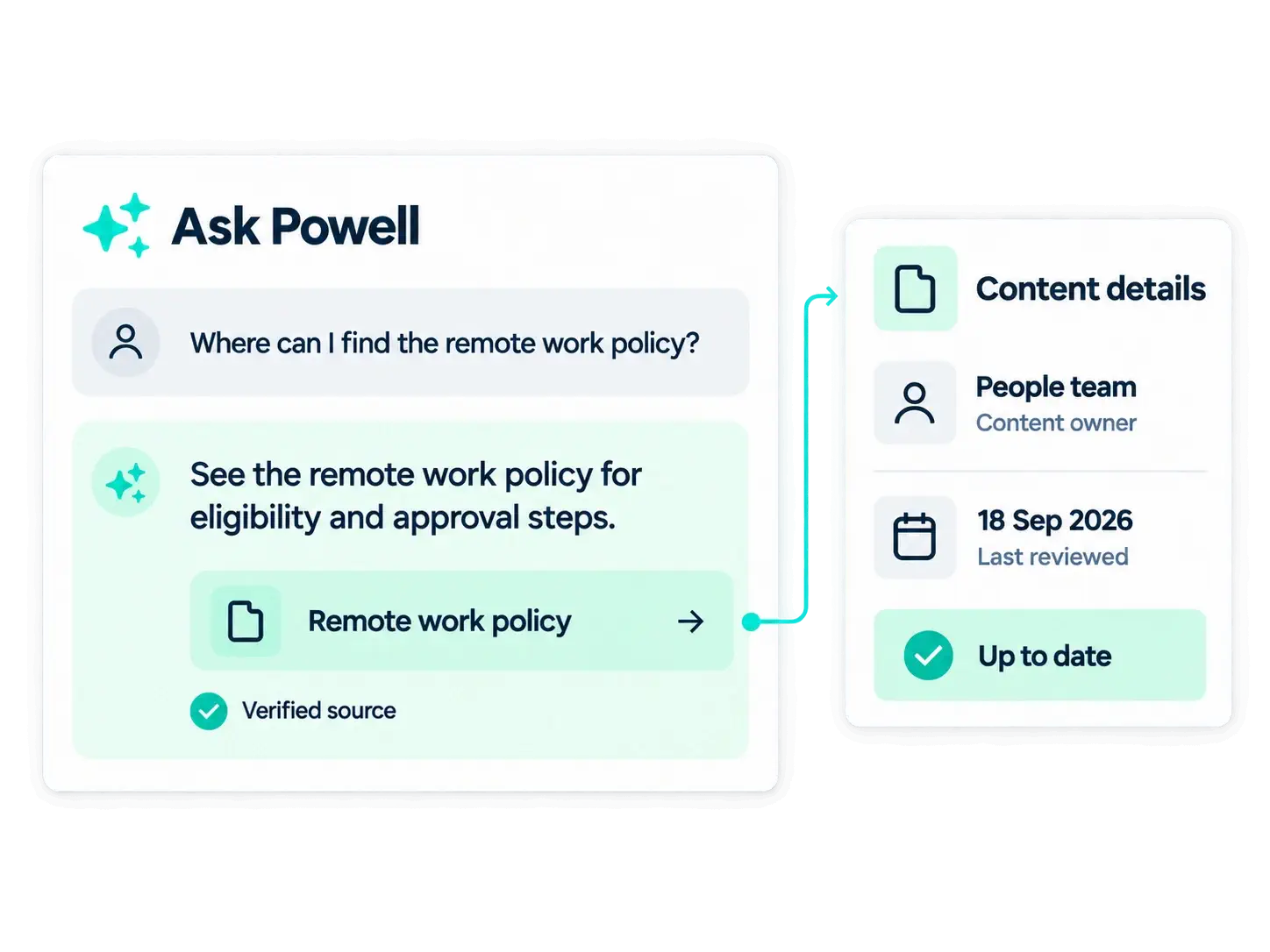 Powell AI generating sourced answers and building pages from governed Microsoft 365 content