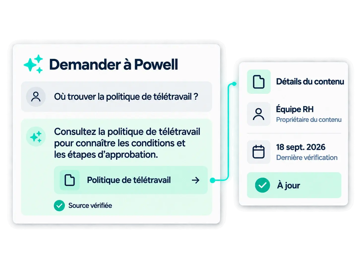 IA Powell générant des réponses sourcées et des pages à partir du contenu Microsoft 365 gouverné
