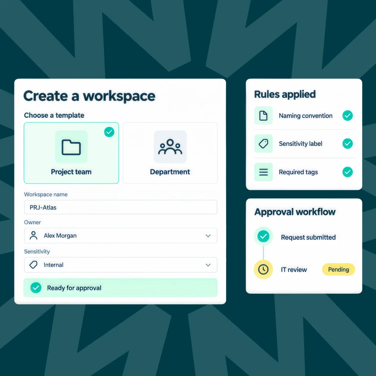 Powell Governance workspace management with templates, naming conventions and sensitivity labels